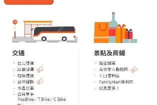 資訊圖片