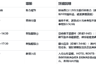 資訊圖片