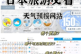 資訊圖片