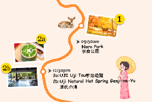 資訊圖片