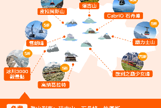 資訊圖片
