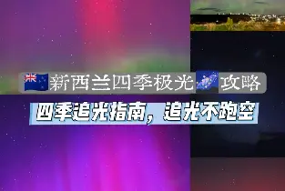資訊圖片