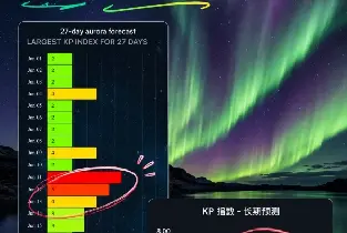 資訊圖片