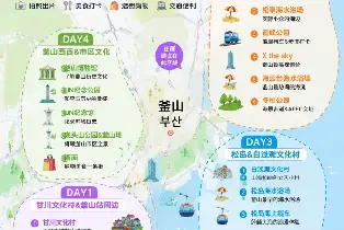 資訊圖片