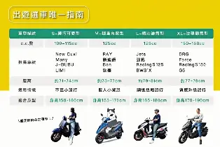 資訊圖片