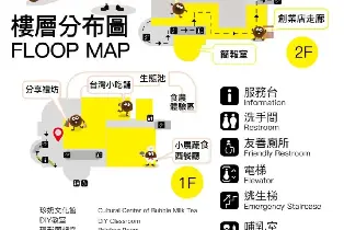 資訊圖片