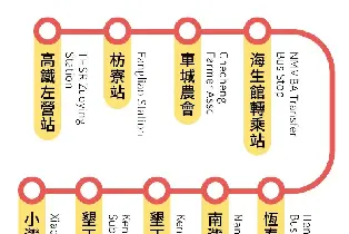 資訊圖片