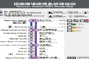 資訊圖片