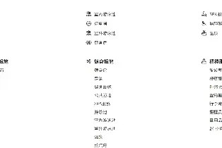 資訊圖片