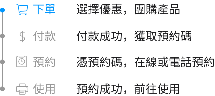 使用流程