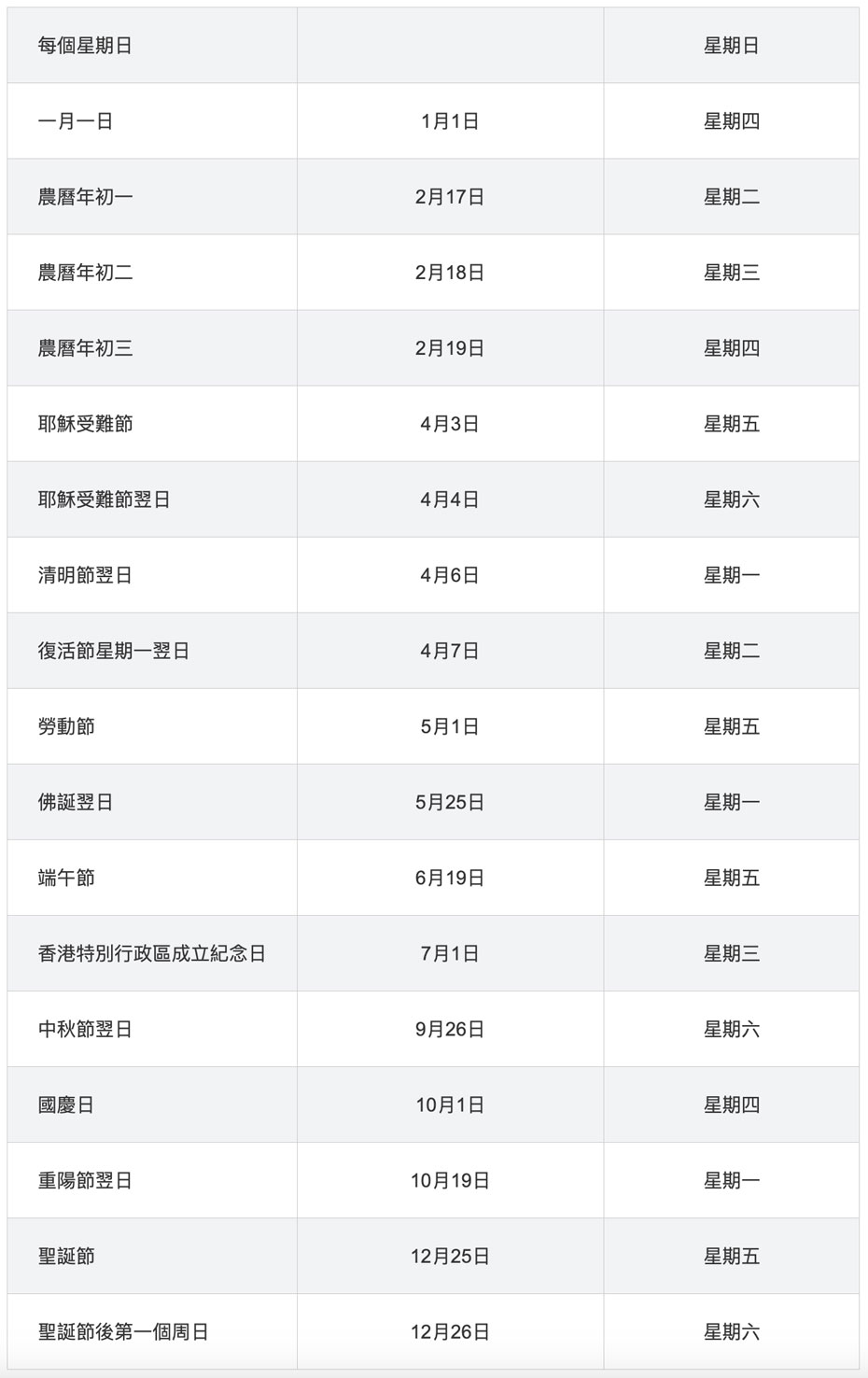 2026年香港公眾假期.jpg