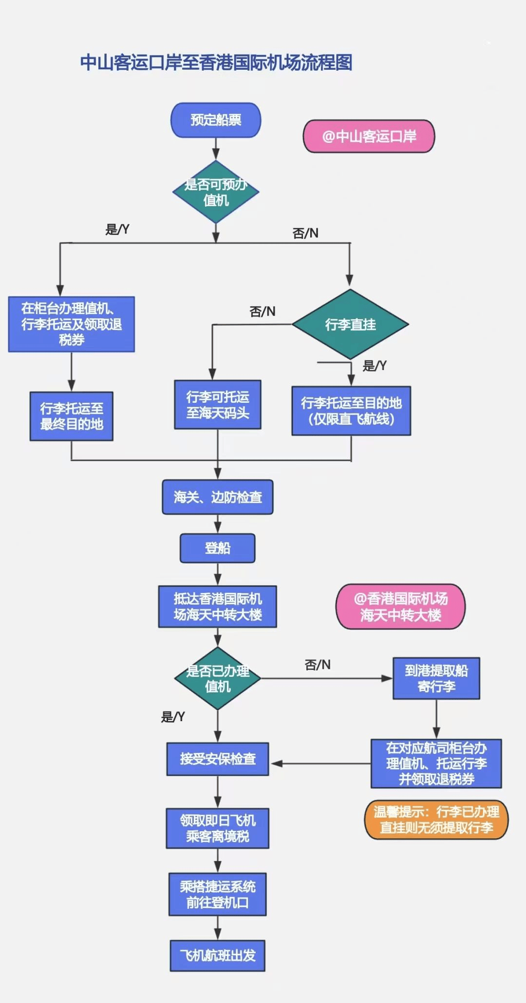 be1ee6735fcd448890a3fc03f090caea.png