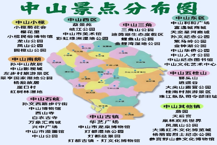 中山最最最全旅游攻略，看图秒懂怎么玩！_1_属于微光的痕迹_来自小红书网页版 (1).jpg