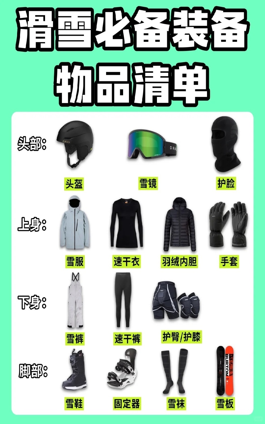 滑雪带什么？户外滑雪出行装备清单🧾_1_袋鼠乐动_来自小红书网页版.jpg