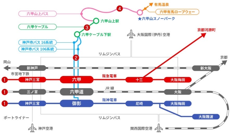神户交通1.jpg