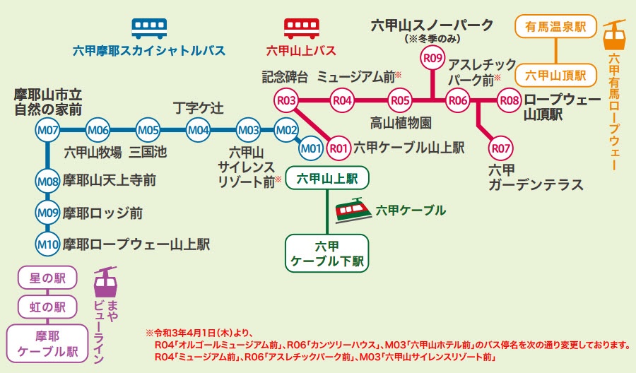 神户交通2.jpg