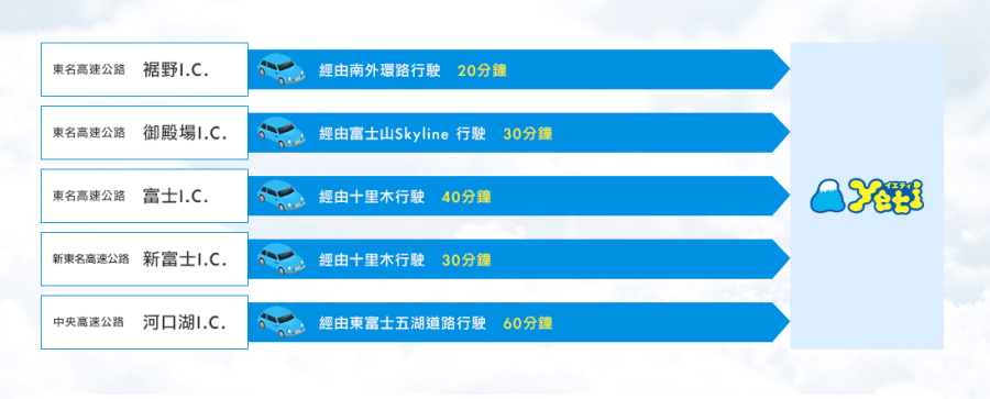 富士交通_副本.png