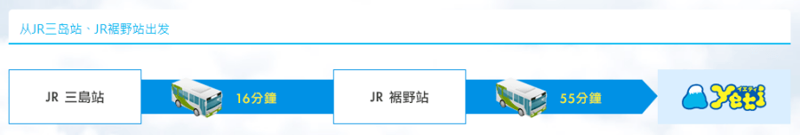 富士交通3_副本.png