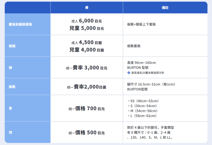 单板滑雪.png