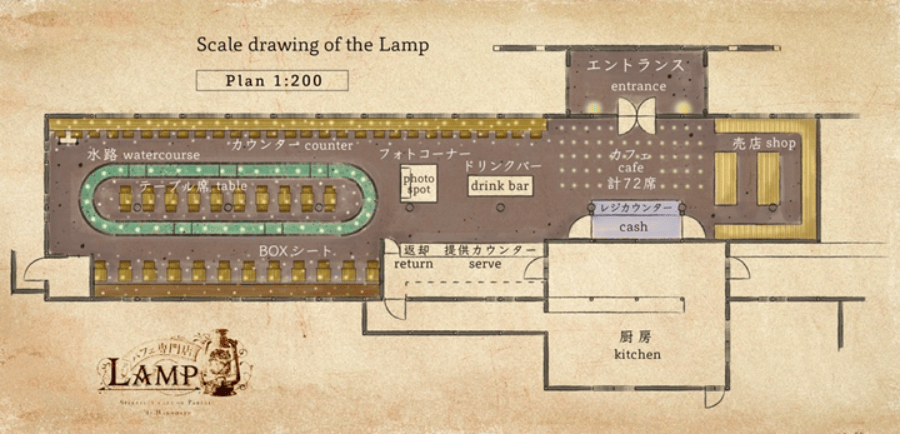 story_map.png