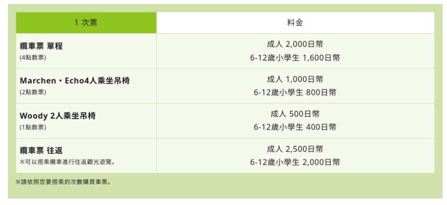 费用3.png
