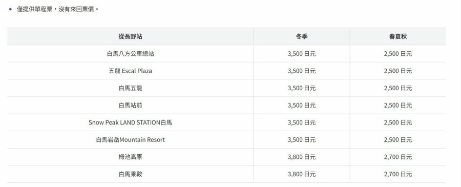 202510291144-6104402278.jpg hakuba-bus-price.jpg
