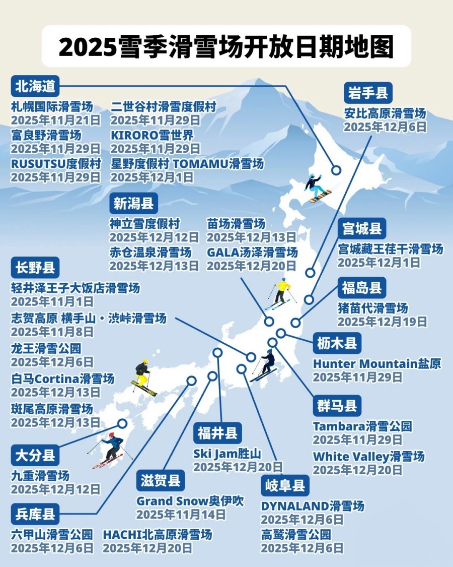 202511101737-6242409952.jpg 🏔️✨ 2025雪季滑雪场开放日期地图公开!✨🏔️_1_你好日本 NiHao Japan_Habiny_来自小红书网页版.jpg