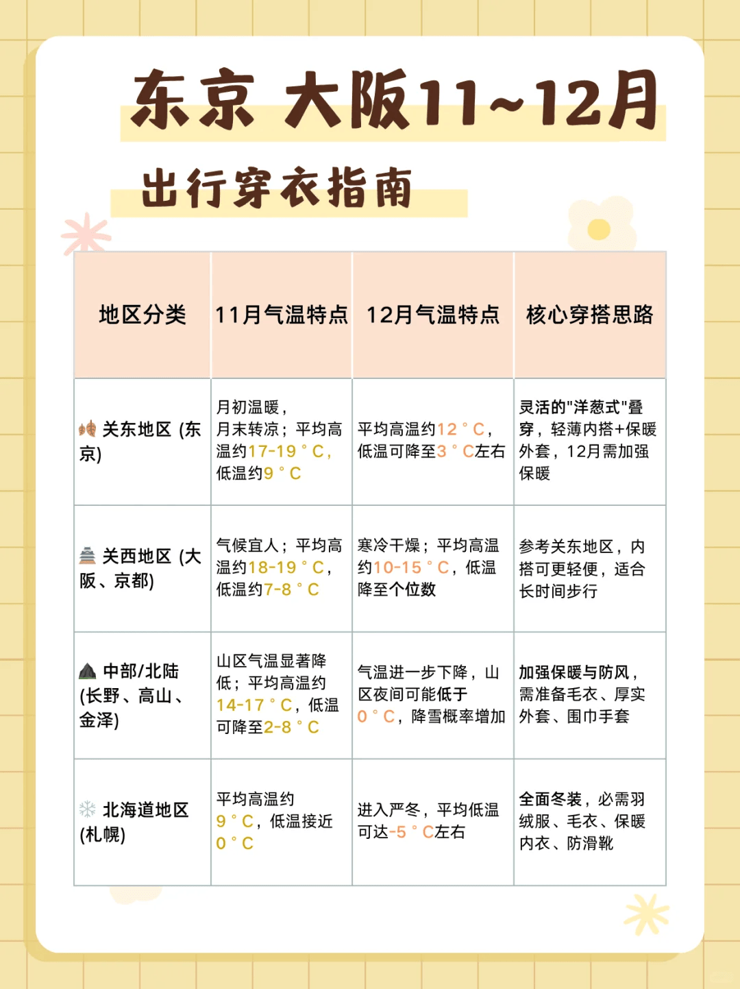 202511111321-1056444363.png 穿搭2.png