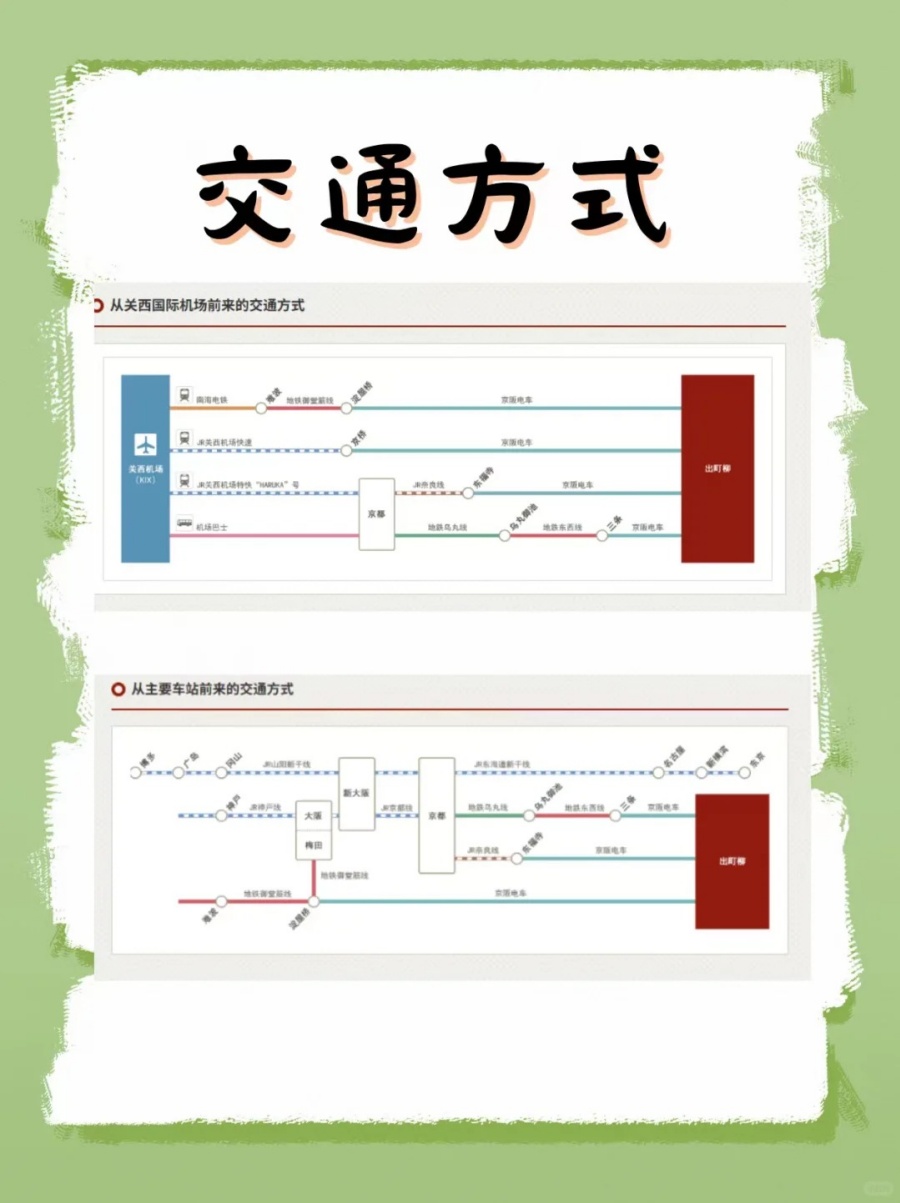 202511131339-6536452120.jpg 【🚃叡山电车全攻略|附2025最新时刻表】_4_无聊鸭本鸭_来自小红书网页版.jpg
