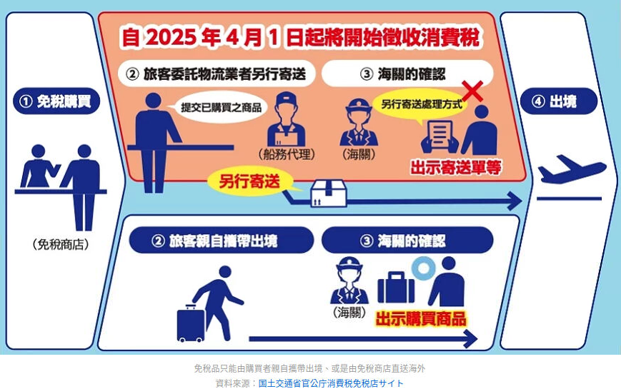 202511131531-8921272779.png image.png