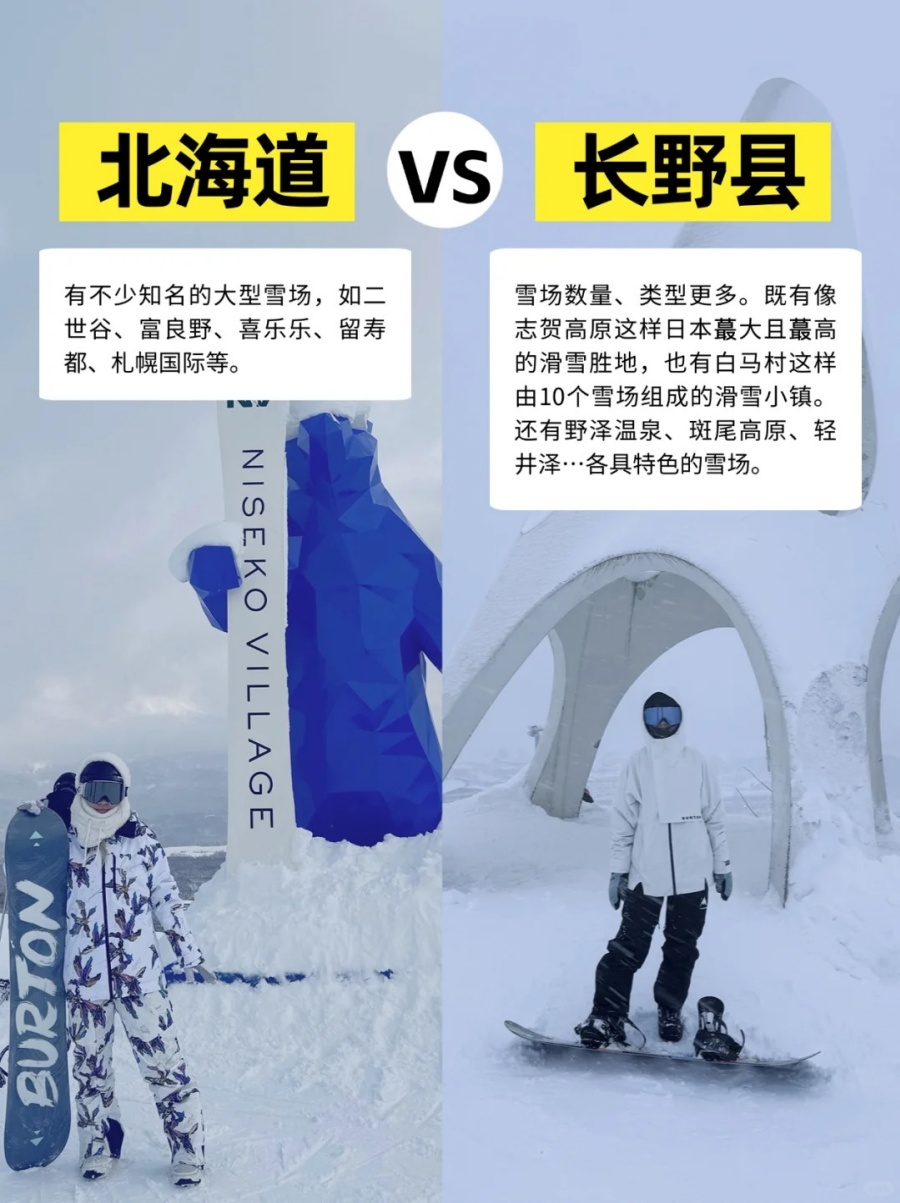 日本滑雪别挤北海道啦！长野才是真·宝藏！✈️✨_3_Nagano_Ski_Academy长野滑雪学校_来自小红书网页版.jpg