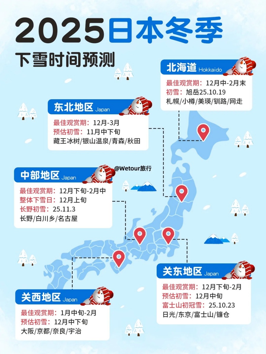 202512081013-1202371436.jpg 25年日本下雪时间来了❗北海道已经下雪❄_1_Wetour玩乐精选_来自小红书网页版.jpg