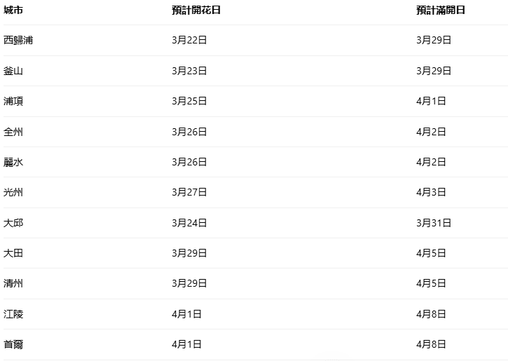 202601061425-3823699522.png image.png