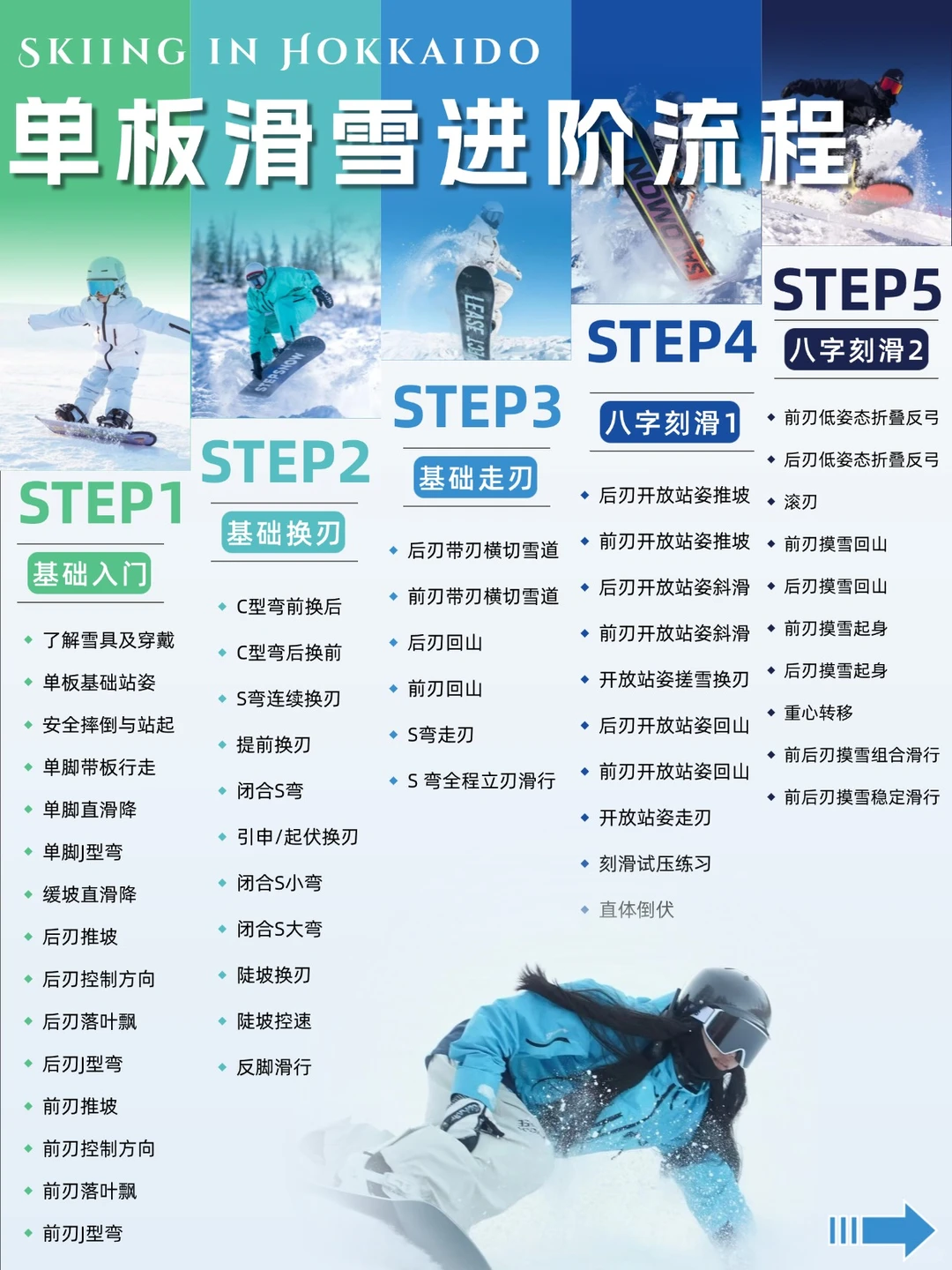 202601221348-5948572756.png 企业微信截图_1769059965156.png