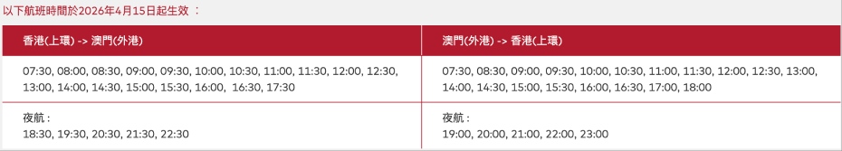 噴射飛航香港往返澳門外港船票時刻表.jpg