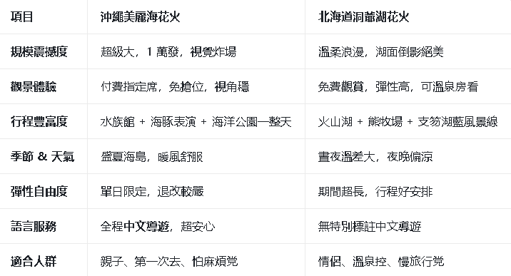 企业微信截图_17783160914342.png