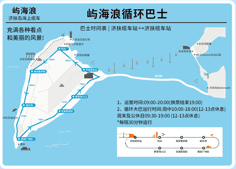 資訊配圖 2