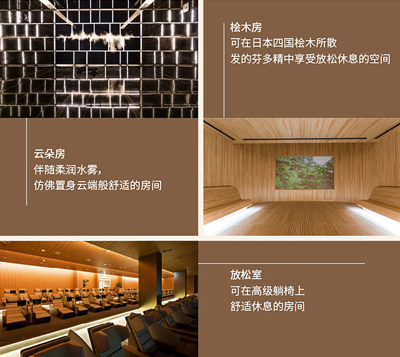 資訊配圖 2