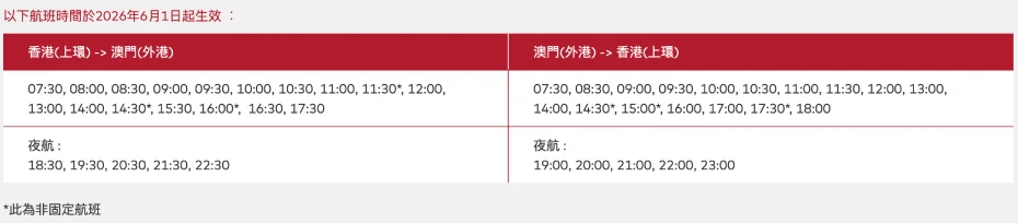 資訊配圖 2