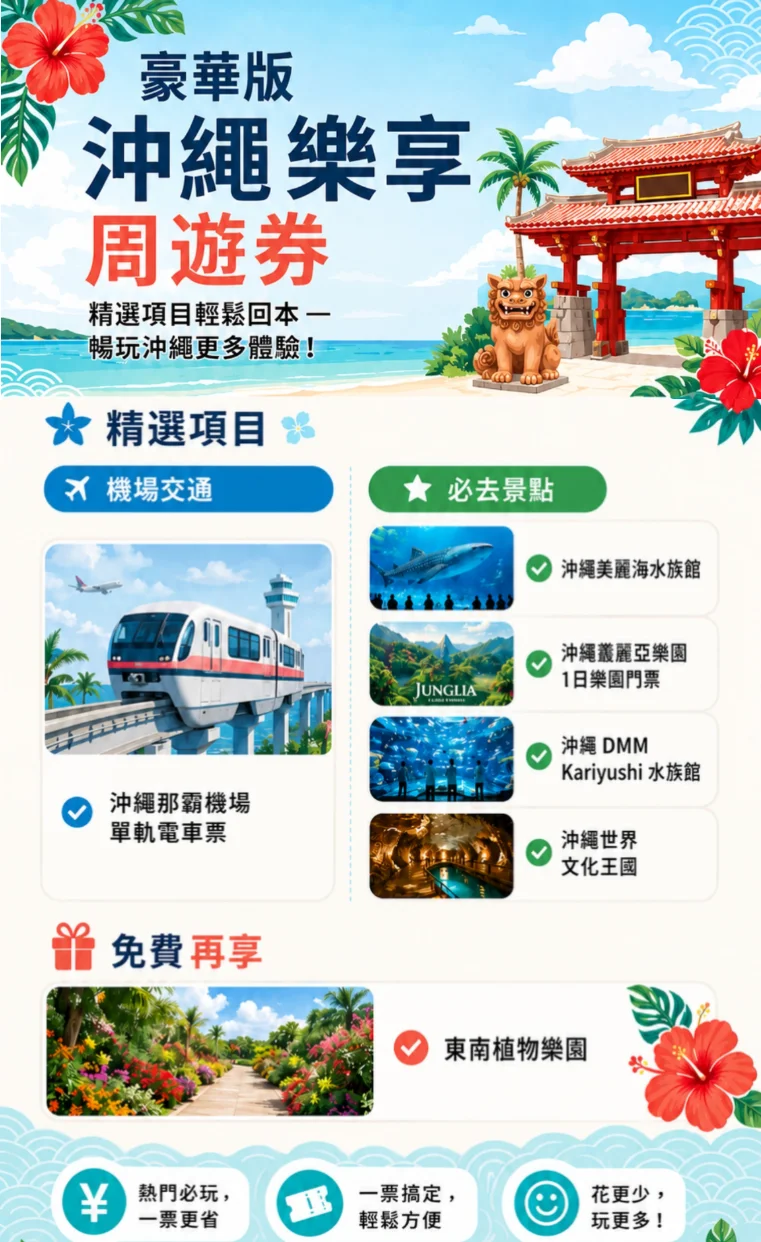 資訊配圖 2