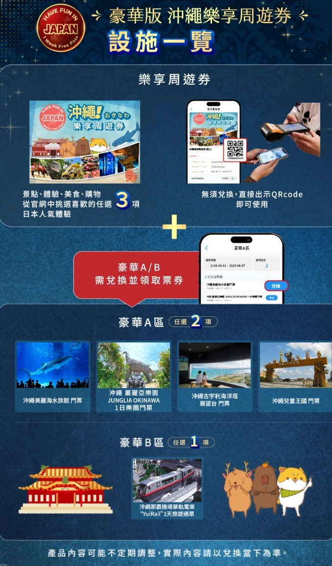 資訊配圖 3