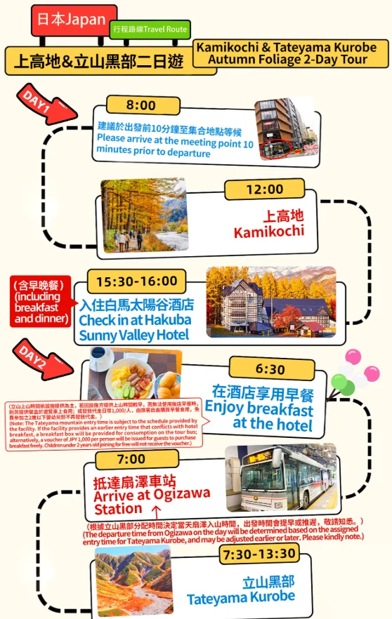 資訊配圖 1