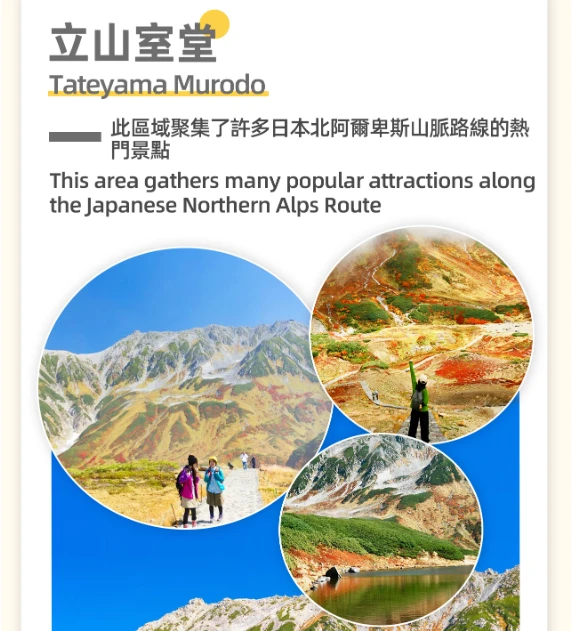 資訊配圖 3