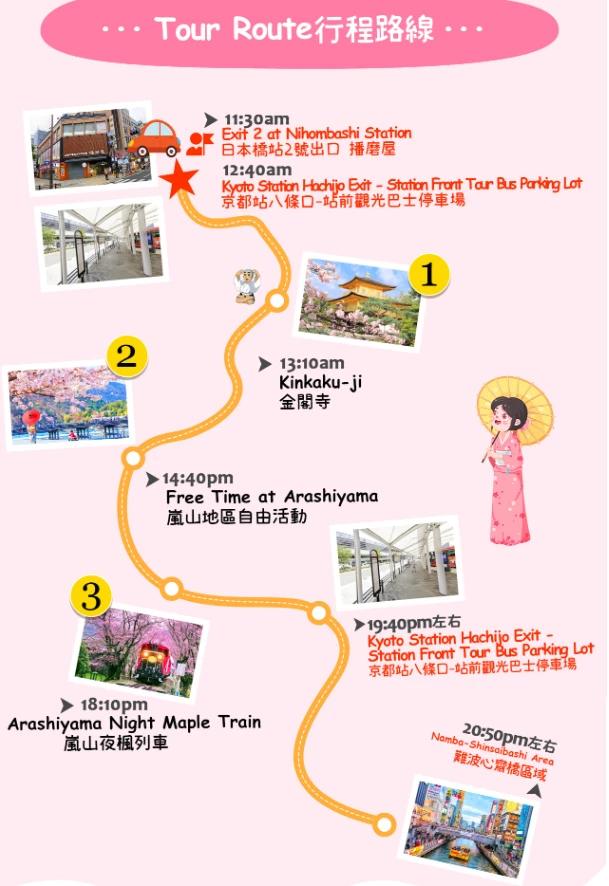 資訊配圖 2