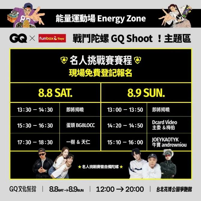 資訊配圖 2