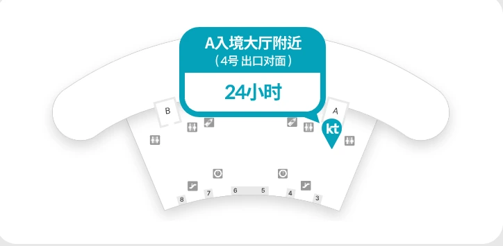 資訊配圖 2