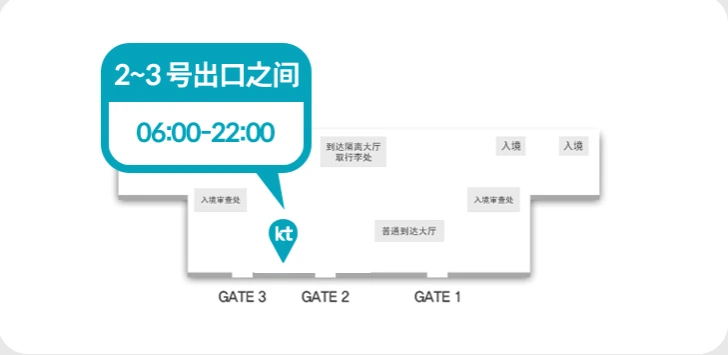 資訊配圖 4