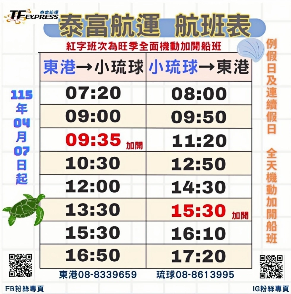 資訊配圖 4