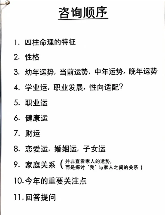 資訊配圖 3