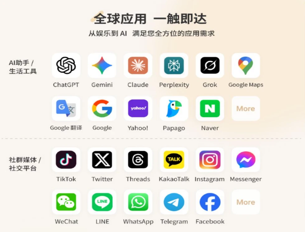 資訊配圖 1